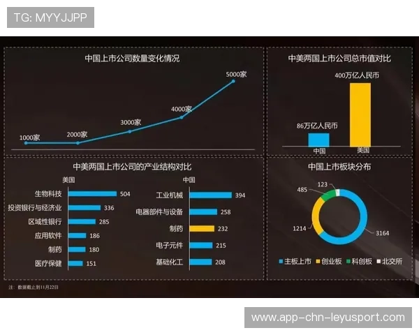 NBA球队官方内容矩阵引粉效率显著提升